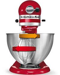 Миксер KitchenAid